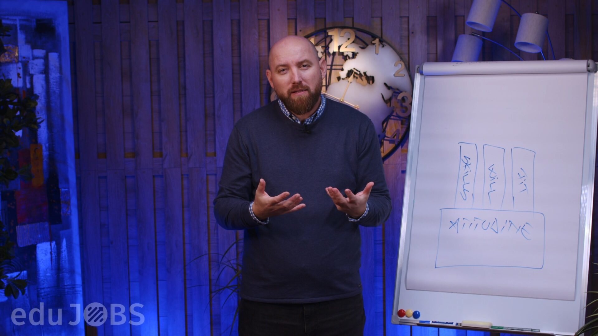 EduJobs Adrian Cioroianu Curs Online